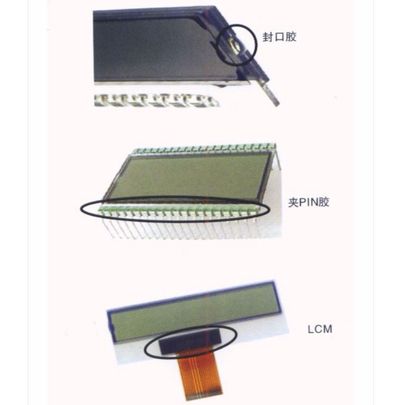 UV glue for liquid crystal sealing