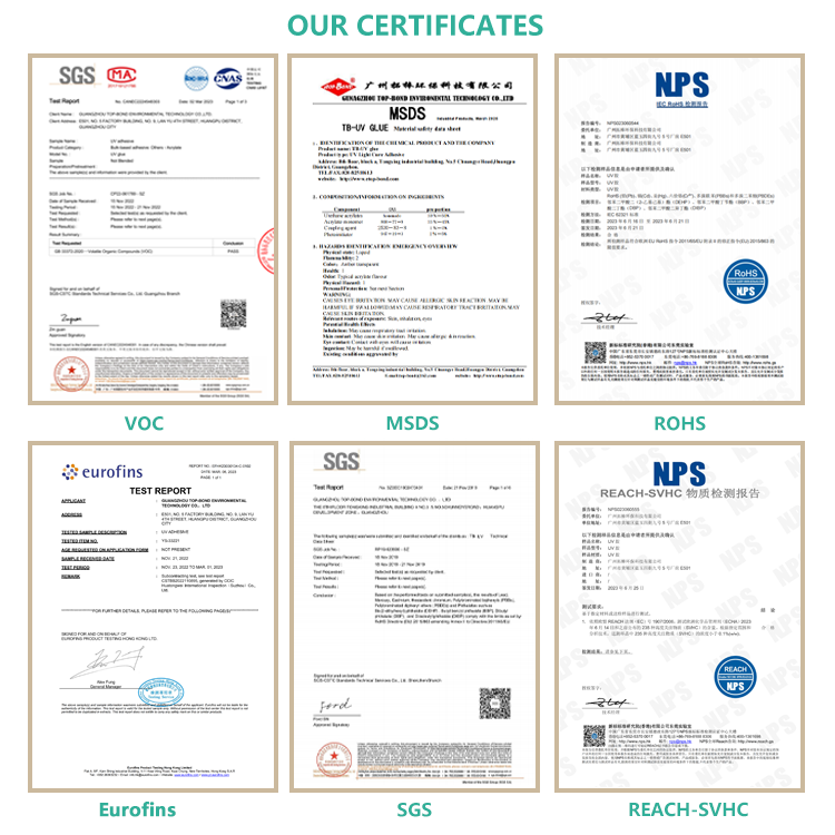 SGS Certification