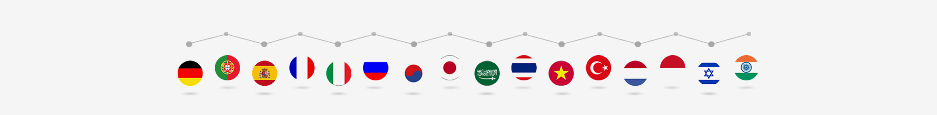 Top-Bond Global Sales Map