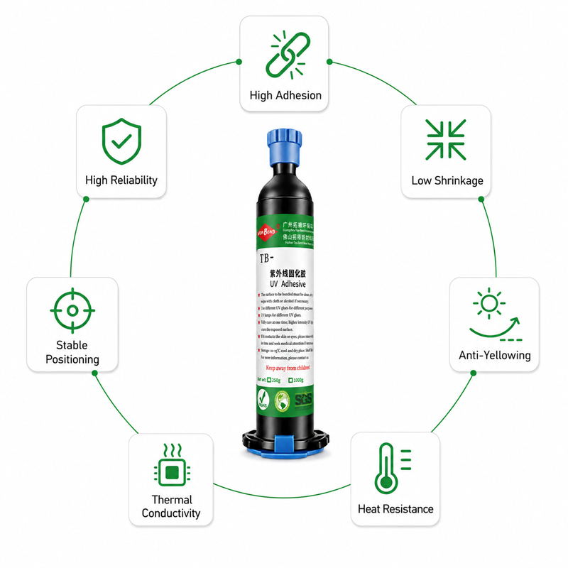 UV Die Attach Adhesive for LED Chip Bonding, Low Shrinkage & High Thermal Stability - Image 2