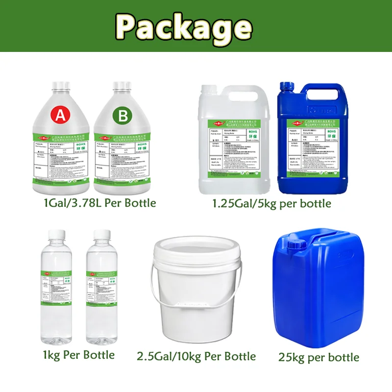 Deep Pour Epoxy Resin for Large Craft Projects - Image 3