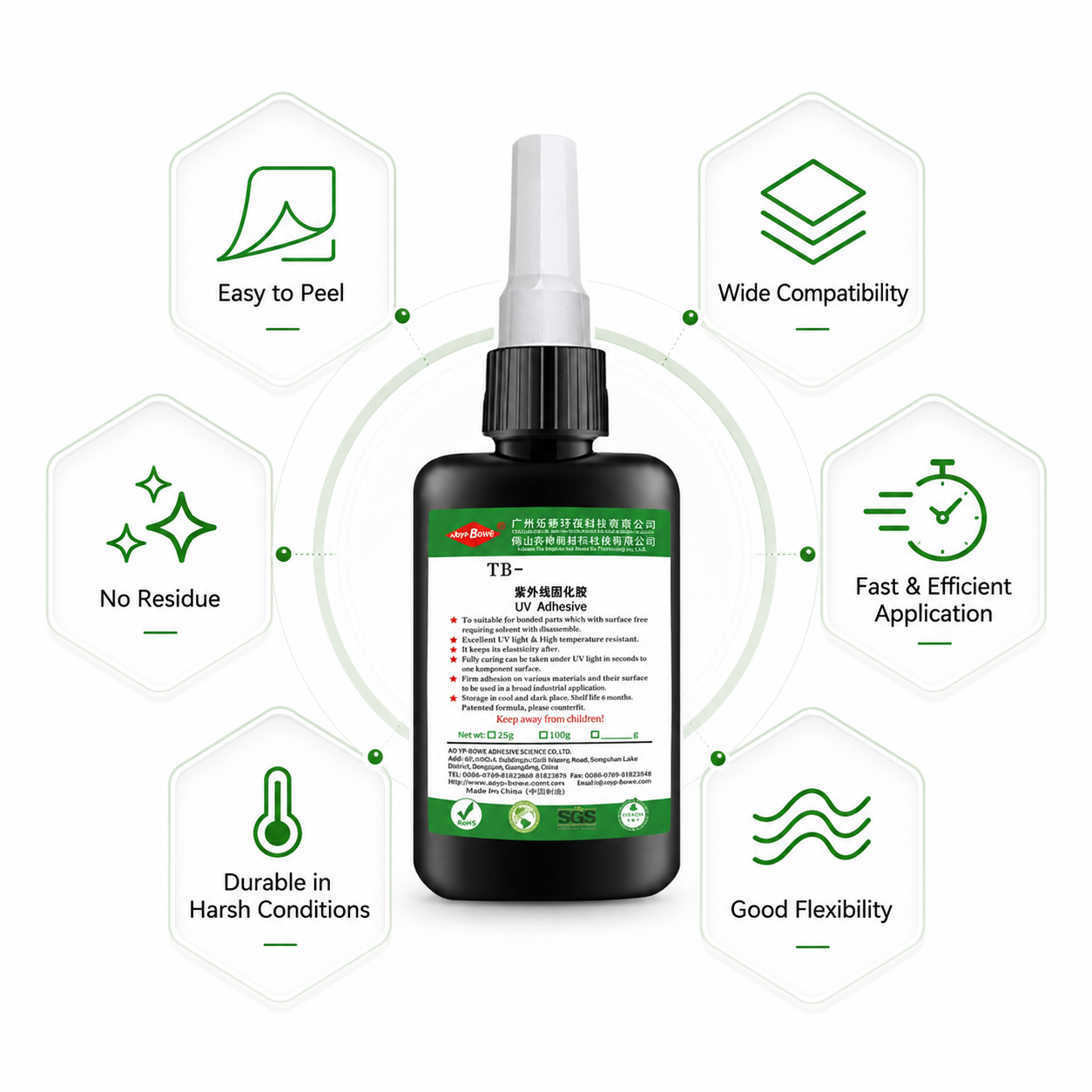 Peelable UV Adhesive for Glass Metal Ceramic Protection, Fast Curing and Low Residue Removal - Image 2
