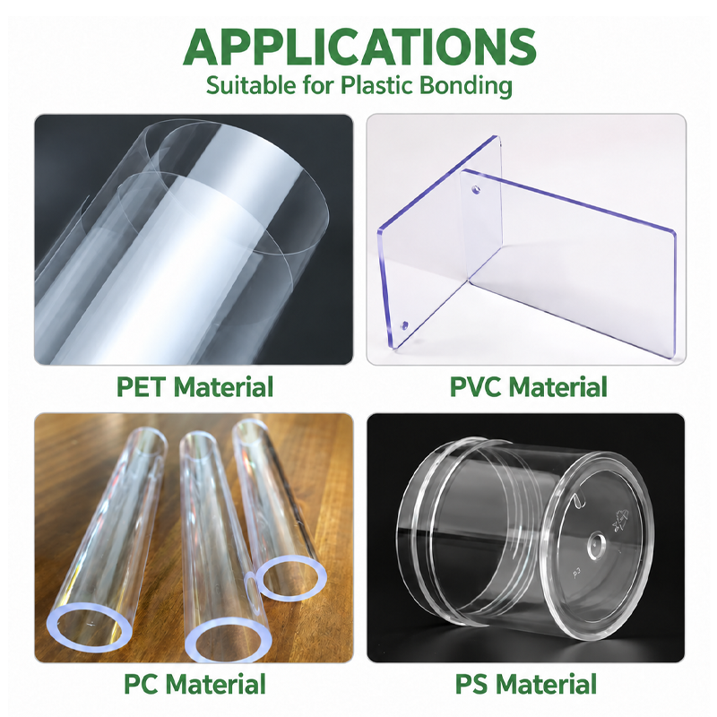 Soft Plastic-PET bonding UV adhesive - Image 2